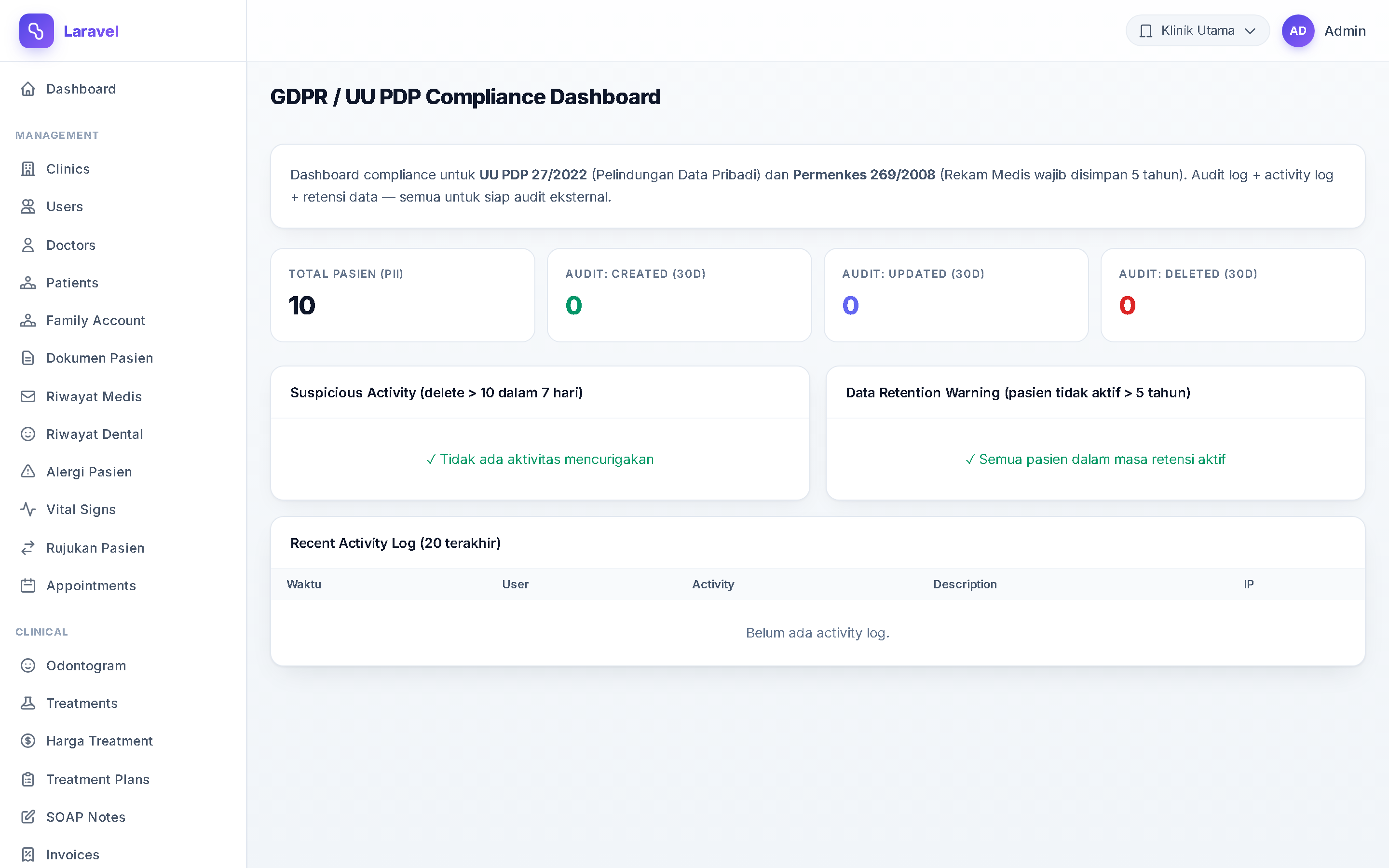 Screenshot GDPR / UU PDP Compliance Dashboard